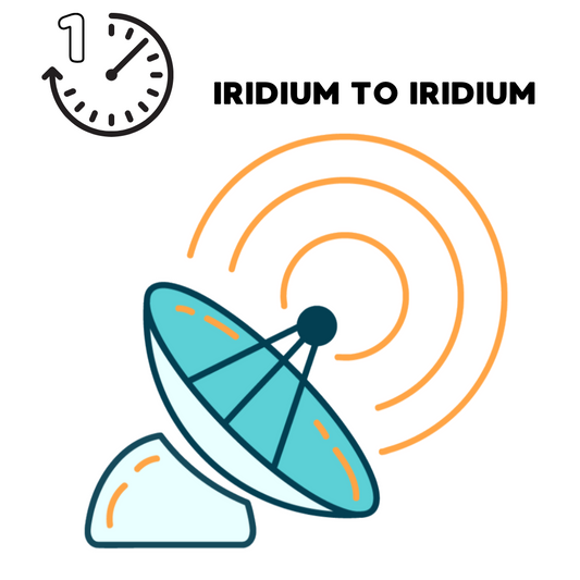 Iridium minute to Iridium