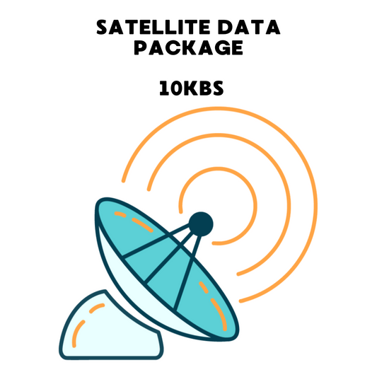 10KBs Message Processing Balance